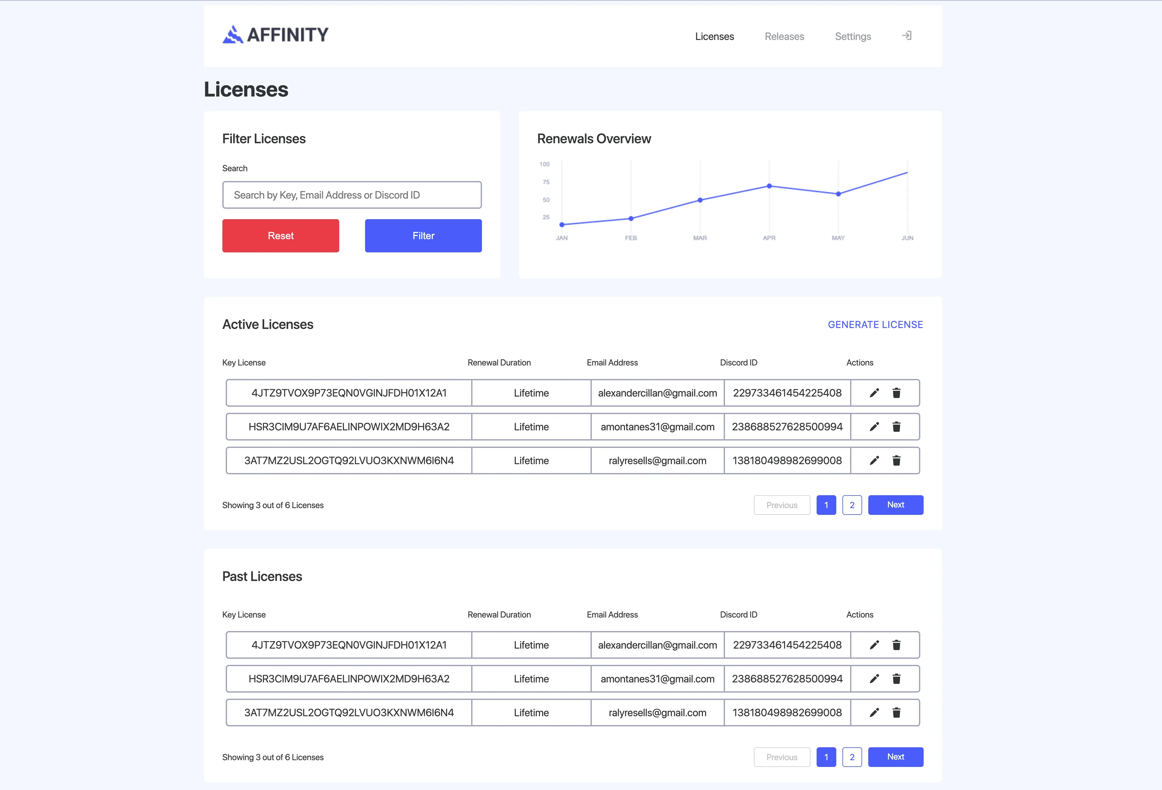 Affinity CRM